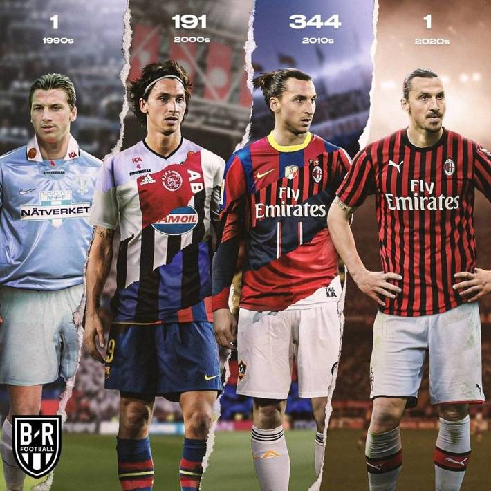 U17亚预赛中国队射手榜：赵松源11球，帅惟浩9球（U17亚预赛中国队射手榜出炉：赵松源攻入11球，帅惟浩打进9球）